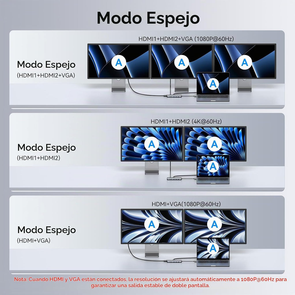 MOKiN Estación de acoplamiento para MacBook