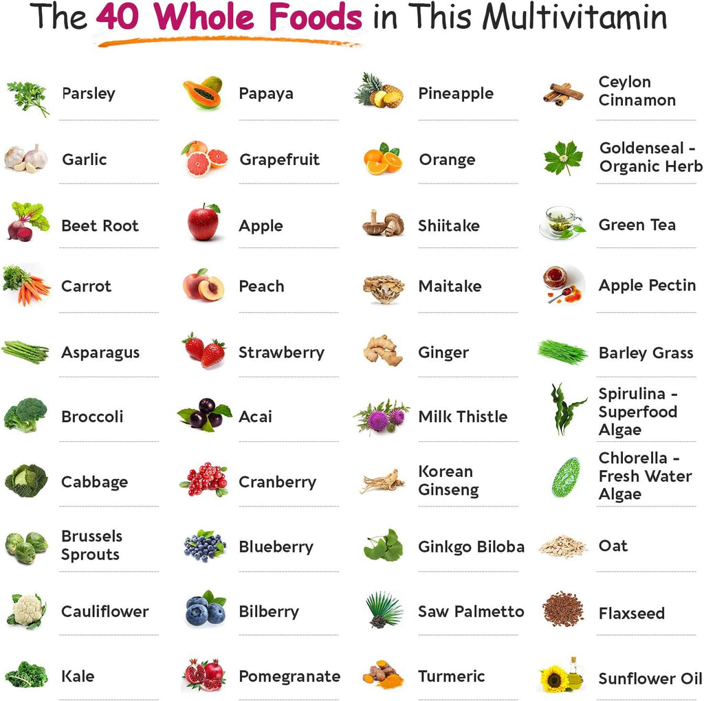 Whole Food Multivitamínico para mujeres – Multi Vitaminas, Minerales, Extractos Orgánicos