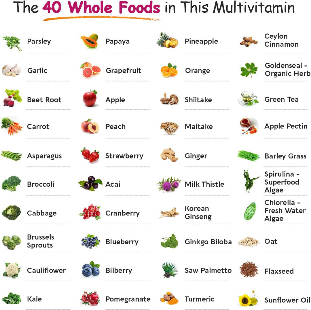 Whole Food Multivitamínico para mujeres \u2013 Multi Vitaminas, Min...
