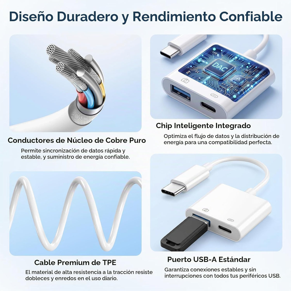Adaptador de cámara USB C, divisor de carga PD 2 en 1 para iPhone