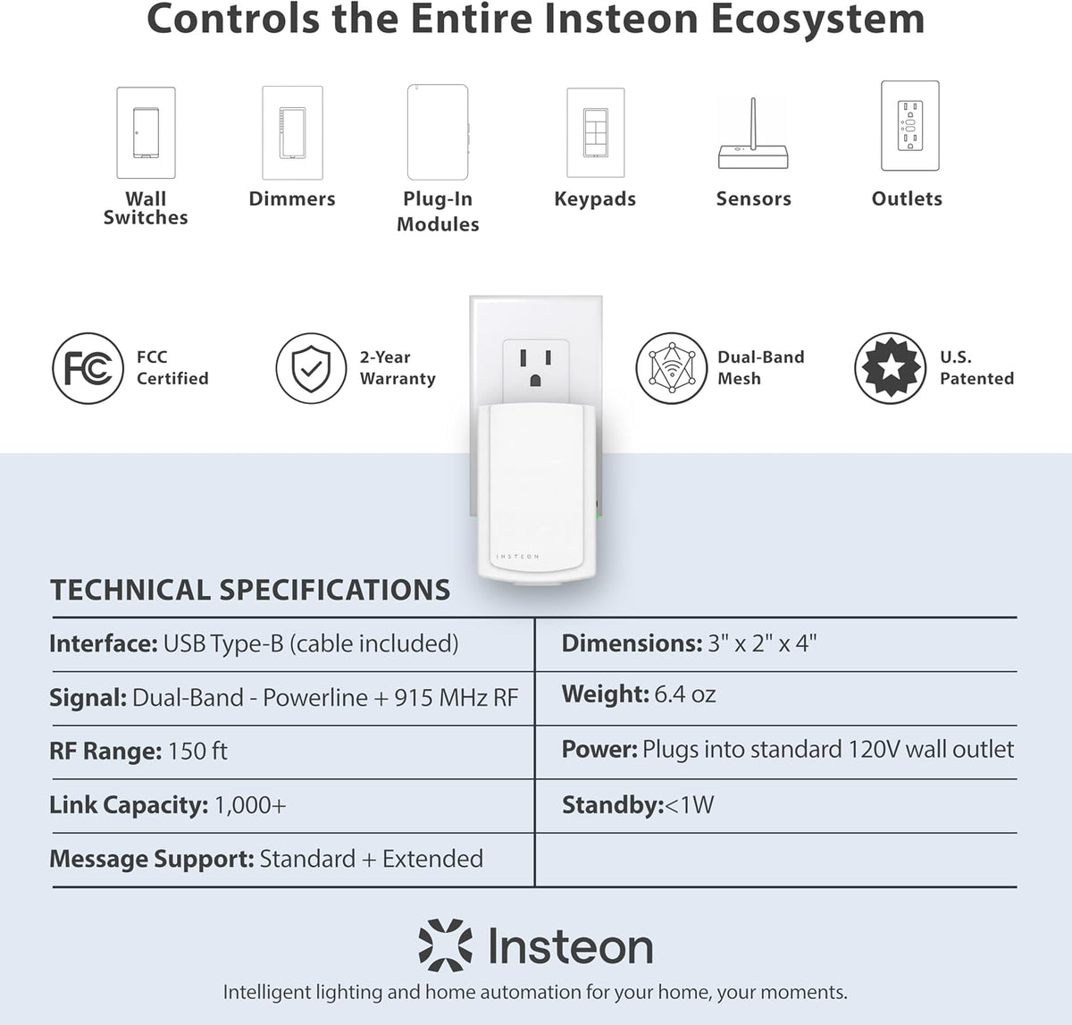 Insteon Módem USB PowerLink, puente de automatización del hogar inteligente