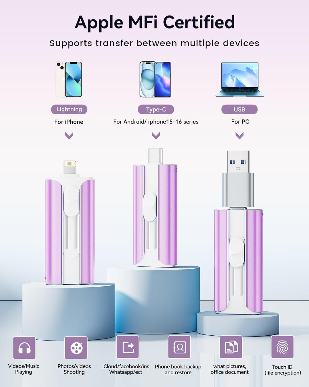 Unidad Flash Certificada MFi 256GB para iPhone Lápiz de Pulgar, USB...