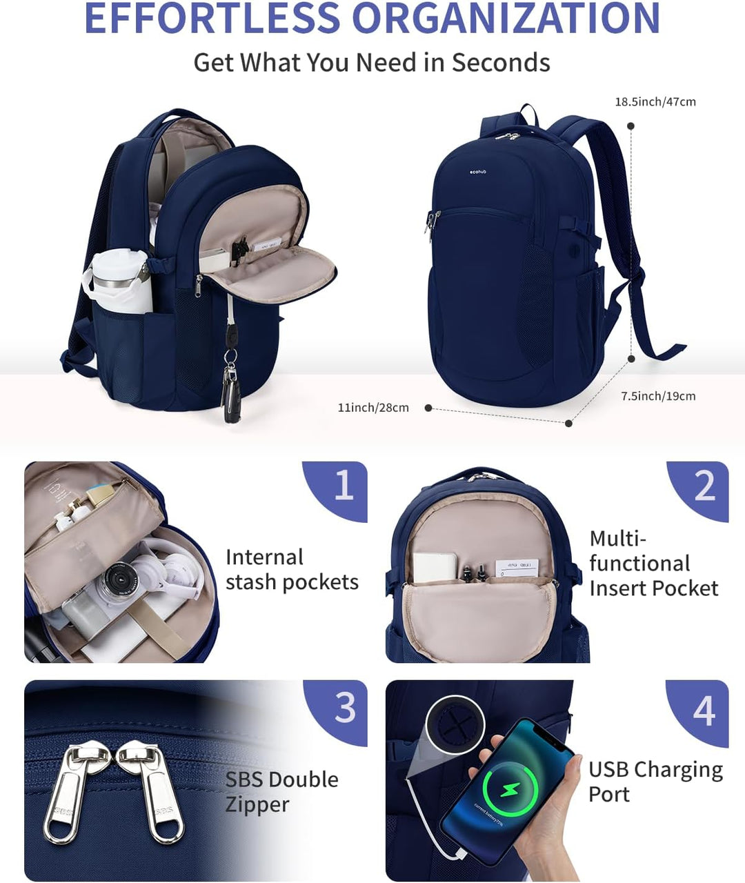 ECOHUB Mochilas para laptop de 17 pulgadas con compartimento para l...