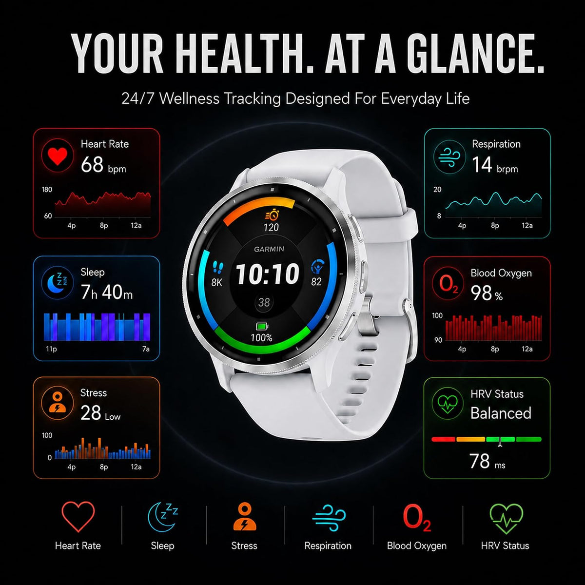 Garmin Reloj inteligente Venu 3 GPS, 1.772 pulgadas plata/piedra blanca, rastreador de actividad física con batería de 14 días y entrenador de sueño, incluye soporte de carga premium, cable de