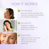 YOUN Beauty Tónico de té verde en espray facial | Tónico hidratante...