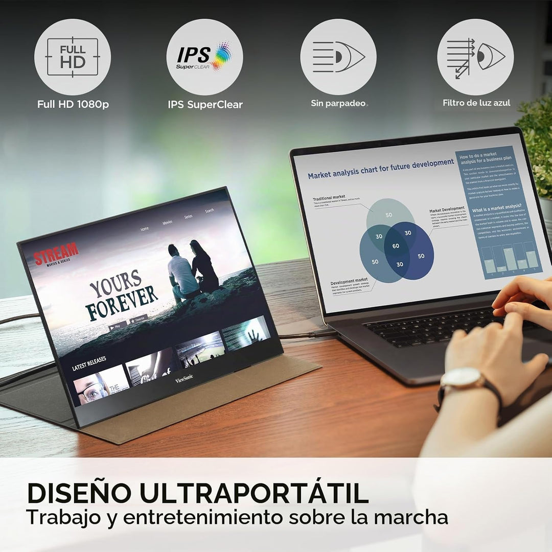 ViewSonic VX1655 Monitor LED IPS portátil de 15.6 pulgadas 1080p FH...