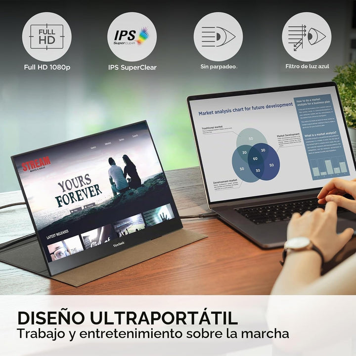 ViewSonic VX1655 Monitor LED IPS portátil de 15.6 pulgadas 1080p FH...