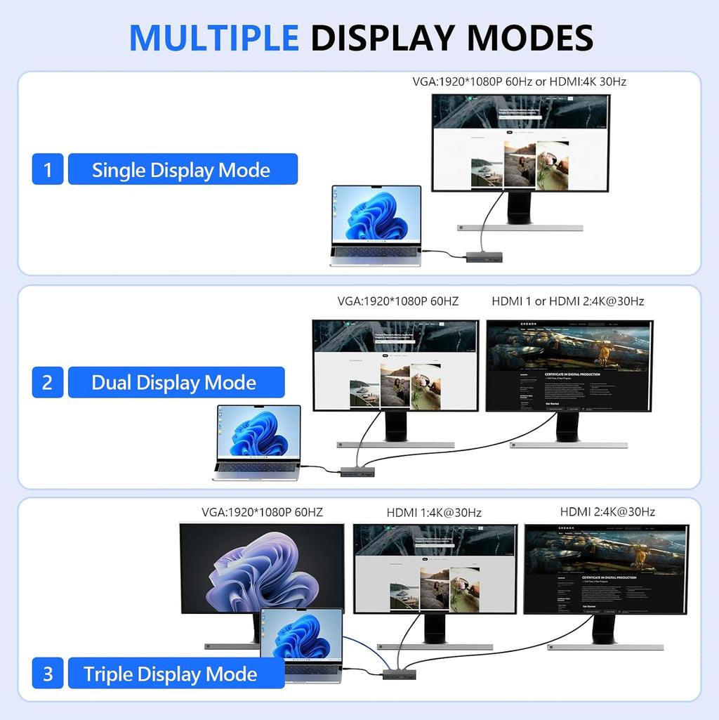 Estación de acoplamiento Surface Thunderbolt 4, triple pantalla a través de HDMI, VGA y DP con adaptador de corriente, Surface Dock compatible con Surface Pro 12/11/10/9/8/X/7 y Surface Laptop 5/4/3