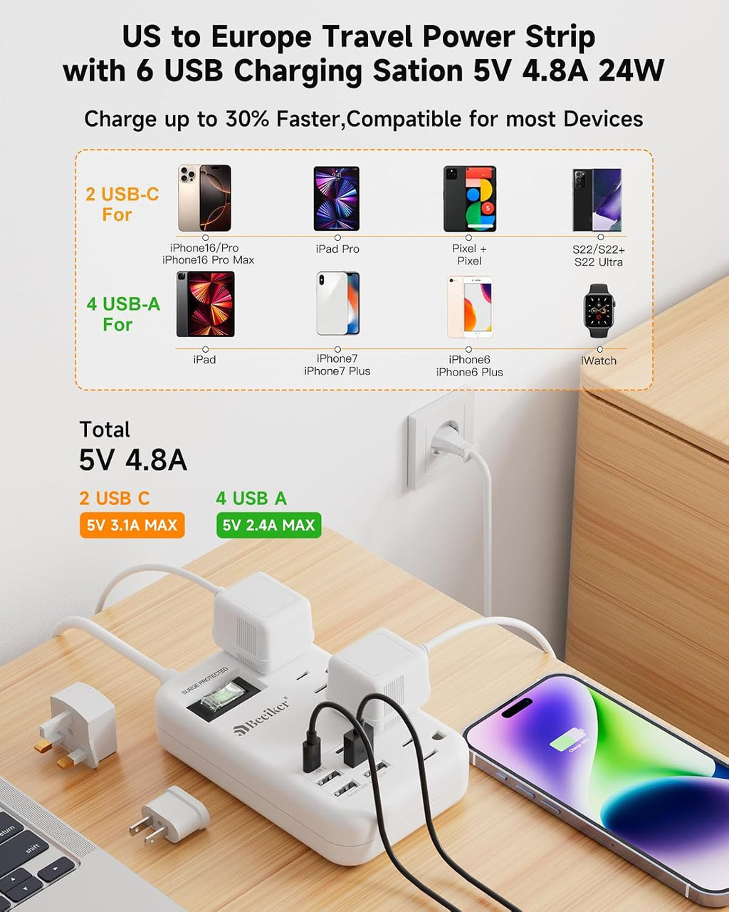 Adaptador de enchufe de viaje europeo, regleta de alimentación de EE. UU. a Europa, 6 USB, 4 tomacorrientes, 3 pies