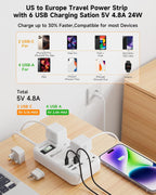 Adaptador de enchufe de viaje europeo, regleta de alimentación de EE. UU. a Europa, 6 USB, 4 tomacorrientes, 3 pies