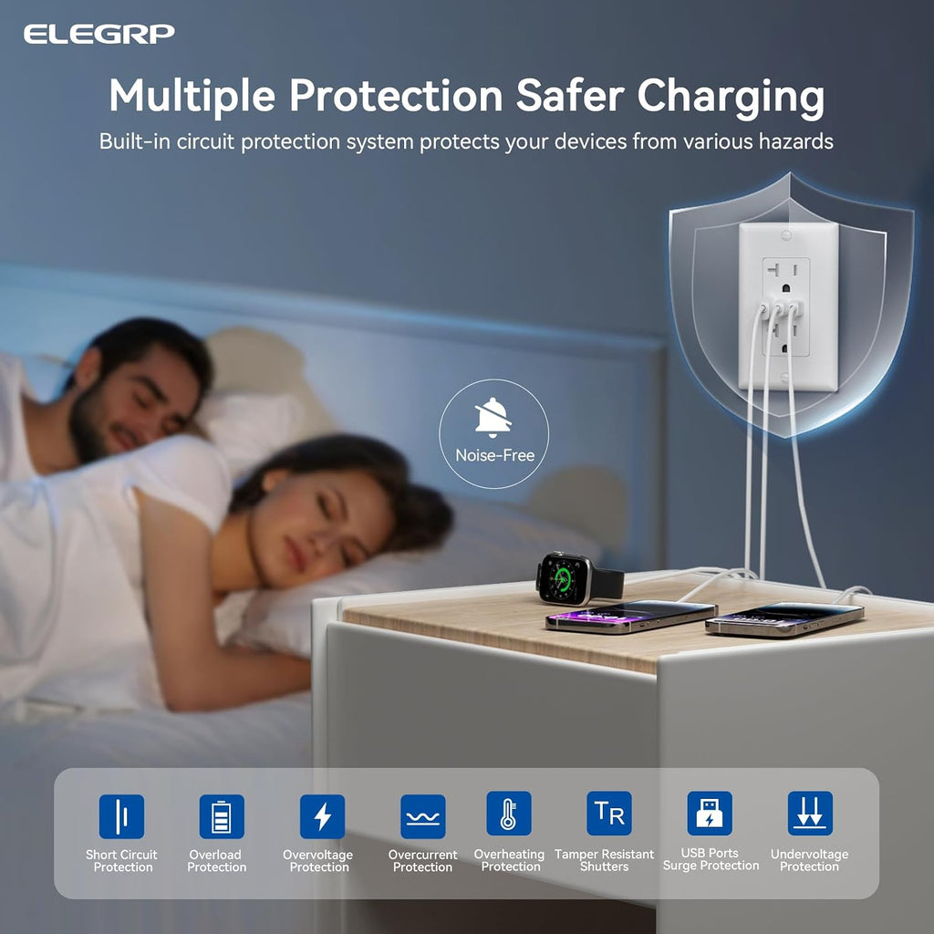 ELEGRP Tomacorrientes USB, toma de pared de 20 amperios con 3 puertos USB, enchufes de puertos USB C duales, receptáculos de salidas USB resistentes a manipulaciones TR, placa de pared incluida