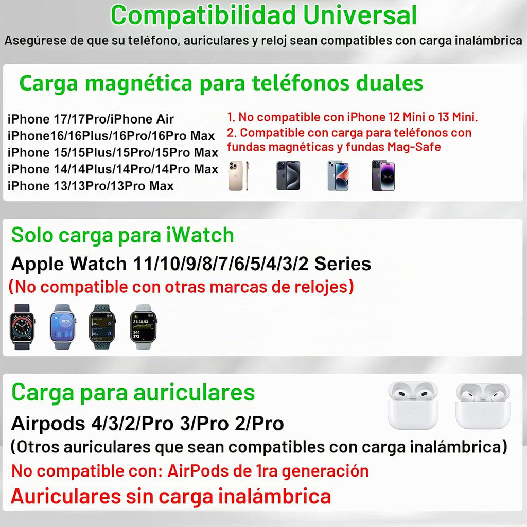 Estación de carga inalámbrica plegable del teléfono dual para el uso de Apple, de la pareja y de la familia