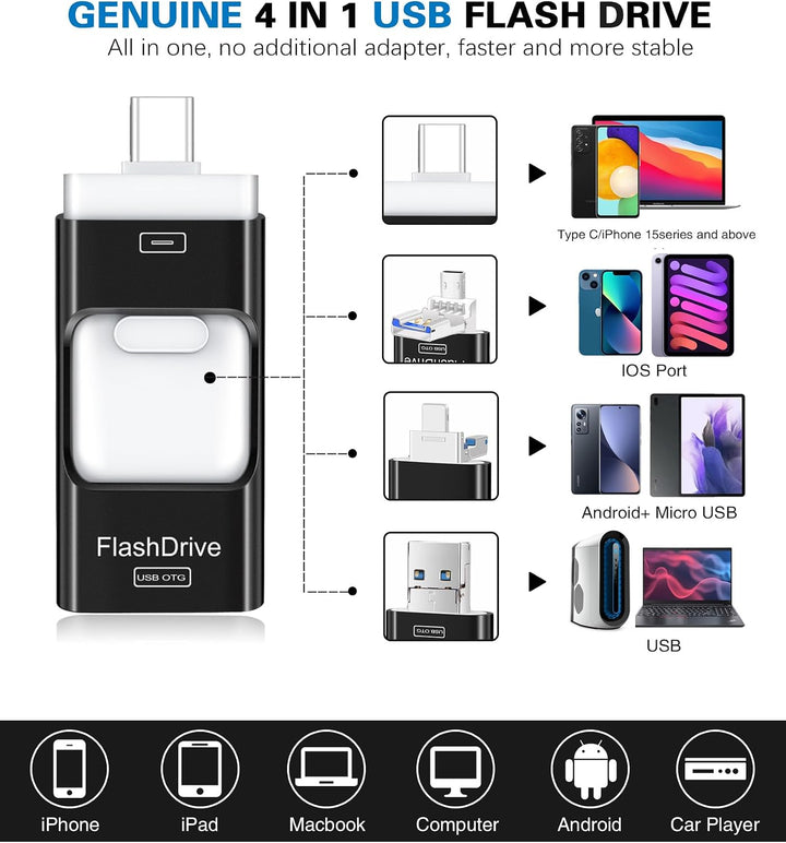 Unidad flash para iPhone 256GB, 4 en 1 USB tipo C, memoria USB tipo...