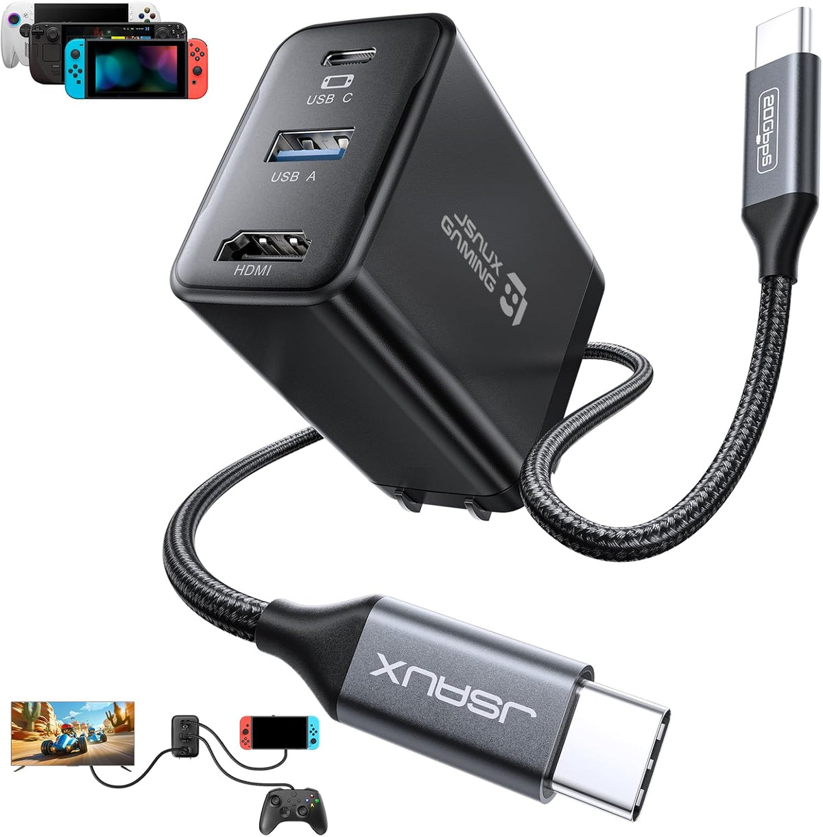 JSAUX Base de interruptor de 65 W con HDMI 4K a 120Hz, carga rápida PD de