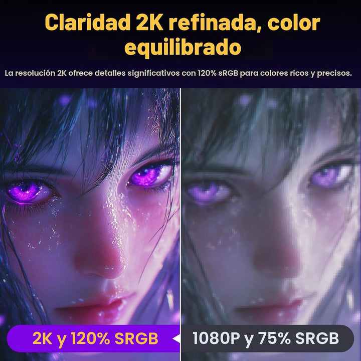 cocopar Monitor portátil de 18.5 pulgadas 2K QHD 120Hz 120% sRGB Mo...