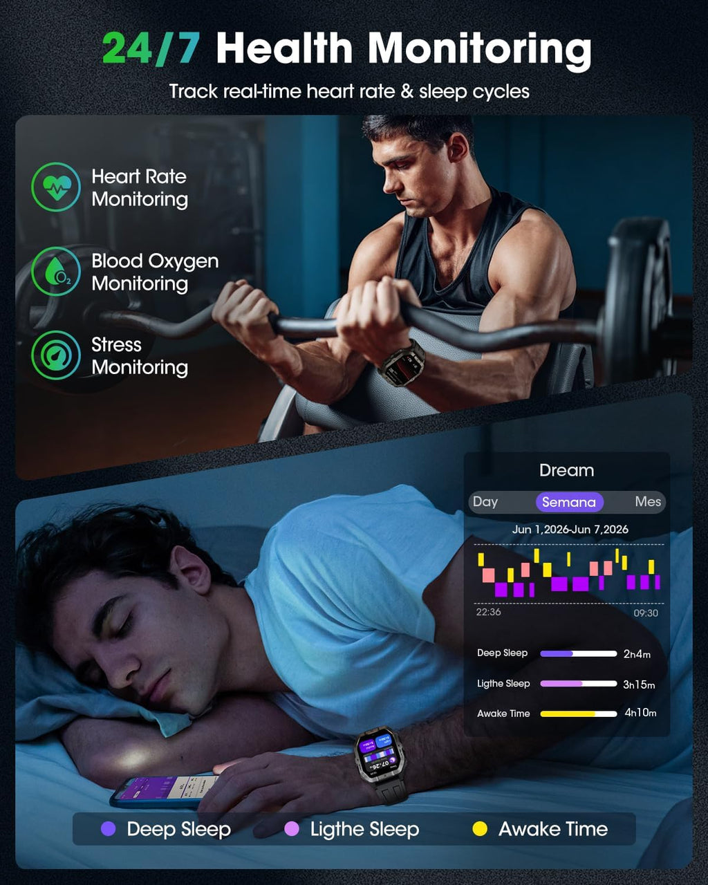 Reloj inteligente militar GPS integrado, llamadas Bluetooth, para iPhone y