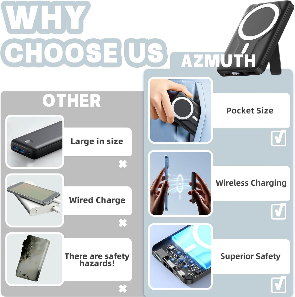 Azmuth Banco de energía magnético, 10000 mAh para batería MagSafe,...