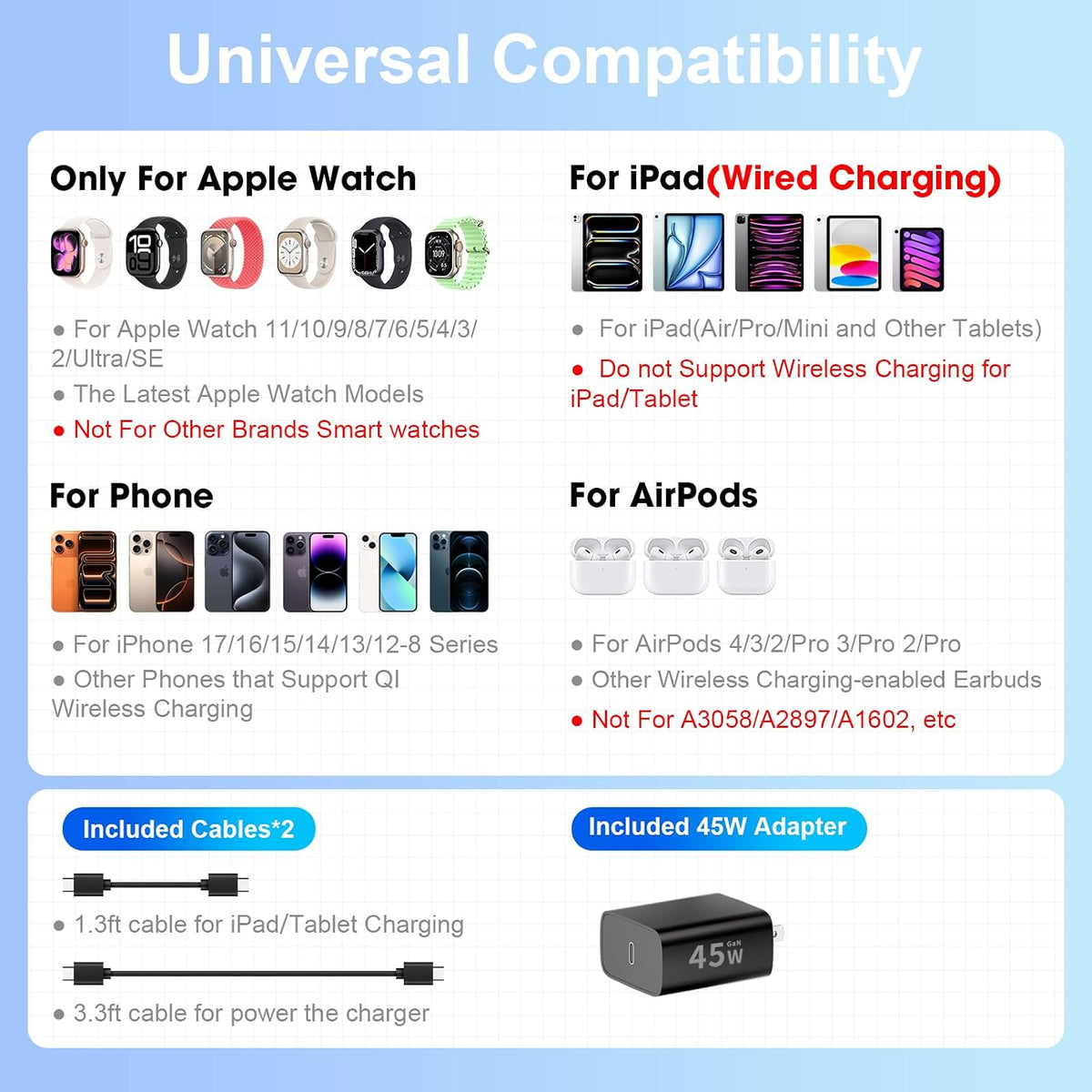 Estación de carga magnética para múltiples dispositivos Apple, cargador inalámbrico con reloj y luz, soporte de carga plegable con cable para iPad/Tab, cargador seguro para iPhone 17, para Apple Watch