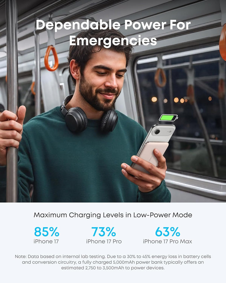 Anker Nano Power Bank, Batería de Carga Magnética Inalámbrica de 5,...