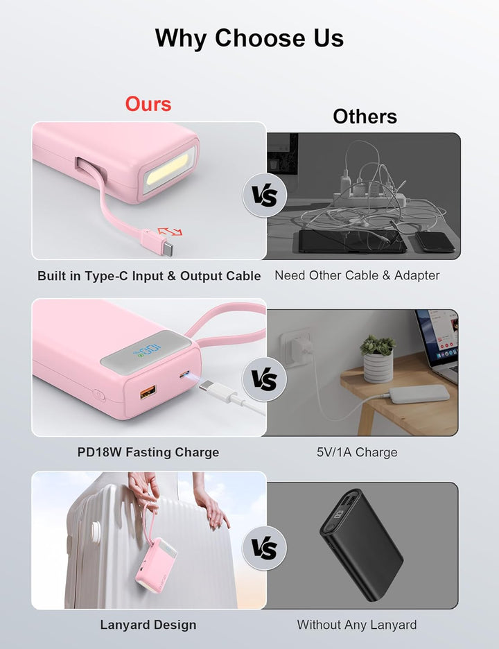 Cargador portátil, 27000 mAh 22.5 W, cargador de batería de carga r...