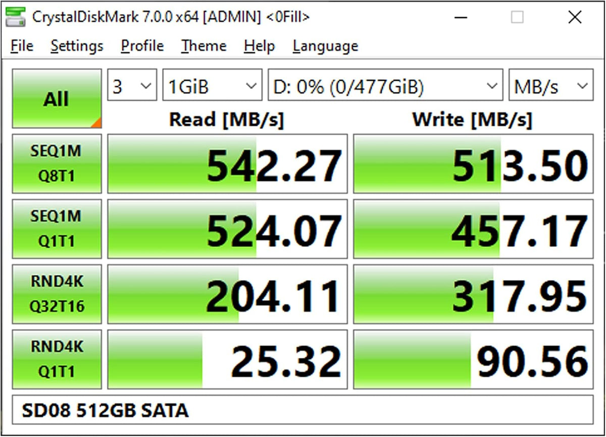 Timetec 512GB SSD 3D NAND SATA III 6Gb\/s de 2,5 pulgadas 7mm (0,28...