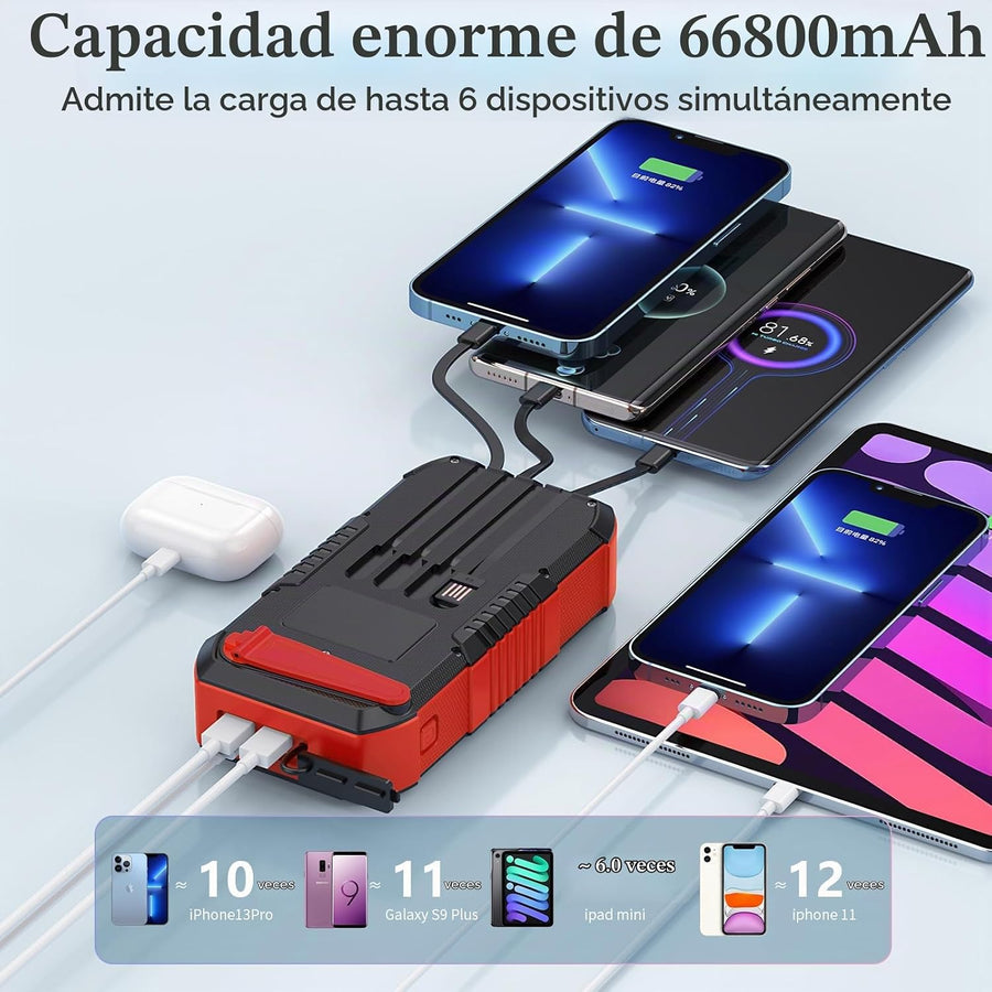 kigoker Banco de energía solar de 66800 mAh con manivela de mano in...