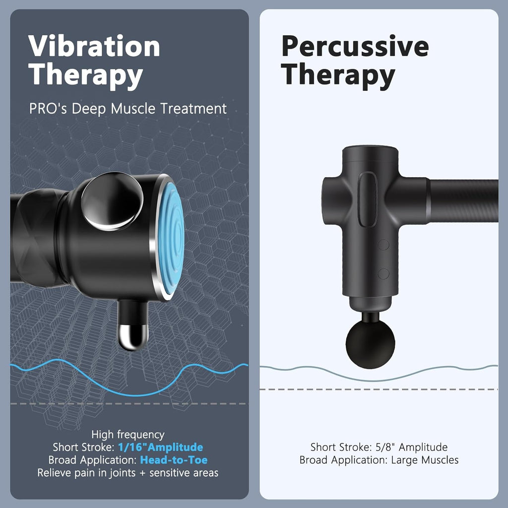 Masajeador de terapia Pro R1 - Masajeador de vibración de tejido profundo de mano para aliviar el dolor de cuerpo completo y limitación fascial, trata áreas sensibles, herramienta de masaje de