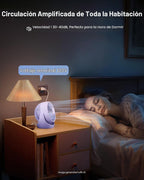 Gaiatop - Ventilador de escritorio, ventiladores eléctricos portáti...