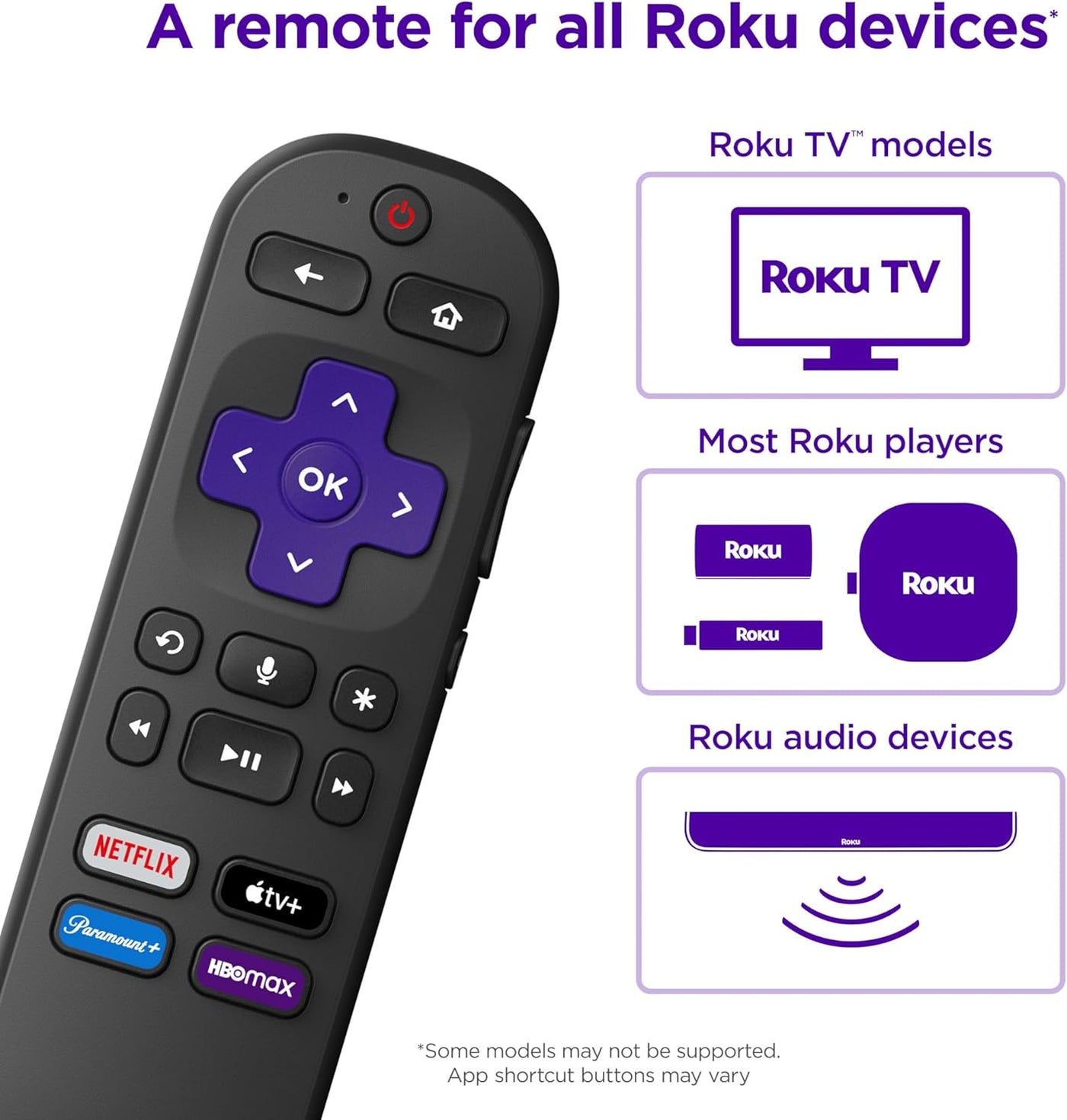 Roku Control remoto por voz control remoto de TV de
