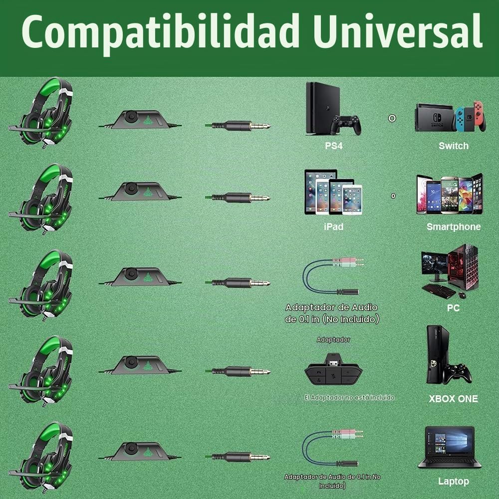 BENGOO G9000 - Auriculares de juego estéreo para PS4, PC, Xbox One, controlador PS5, auriculares con cancelación de ruido sobre la oreja con micrófono, luz LED, graves envolventes, orejeras de memoria
