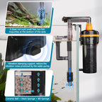 hygger Filtro externo de acuario para colgar en la parte posterior, filtro silencioso para tanque de peces con filtración de 3 etapas, motor antiquemado en seco, flujo ajustable, desnatador de aceite