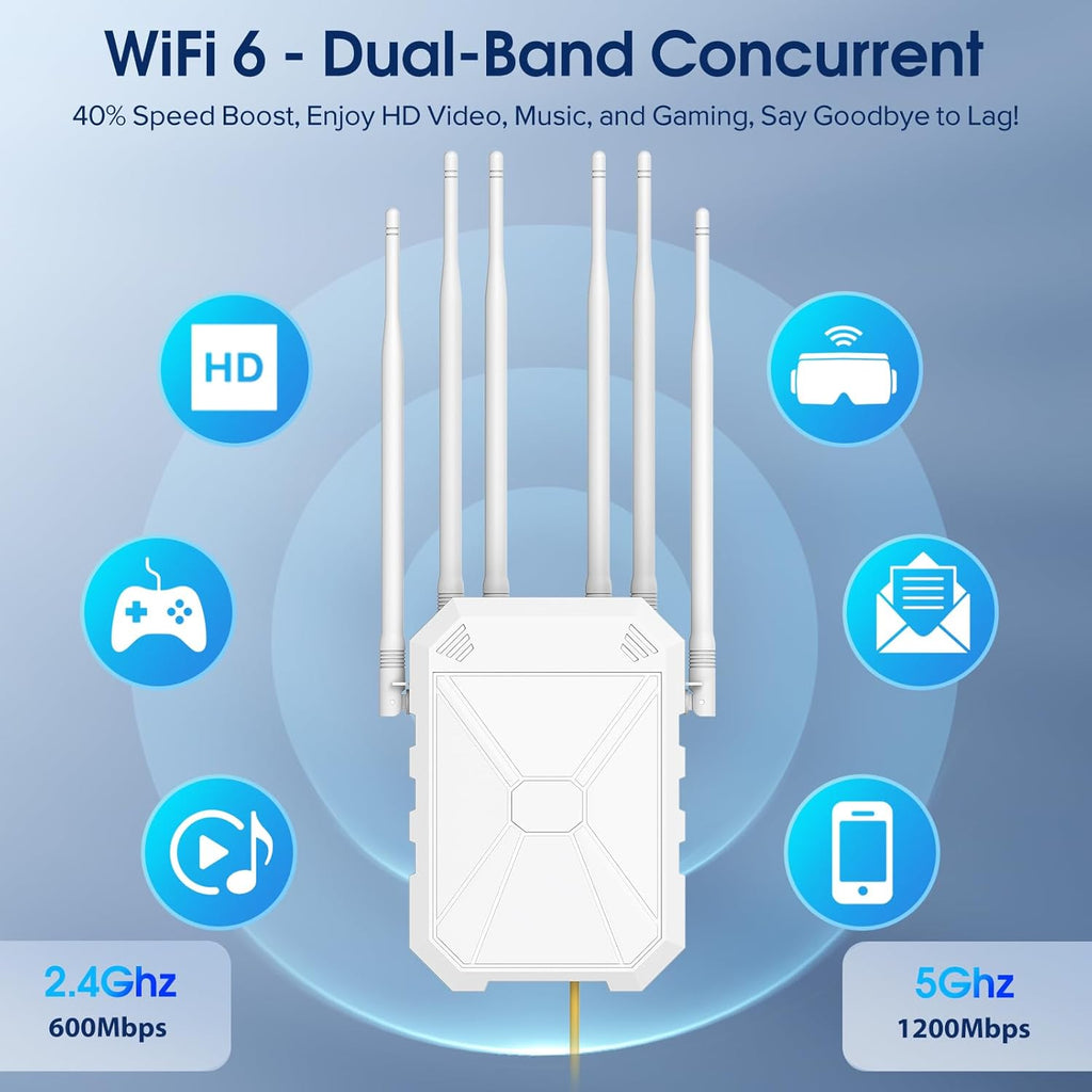 AX1800 Extensor WiFi 6 para exteriores, extensor de señal WiFi para exteriores de alta potencia, punto de acceso WiFi de largo alcance, IP67 resistente a la intemperie, con PoE, para Starlink, patio