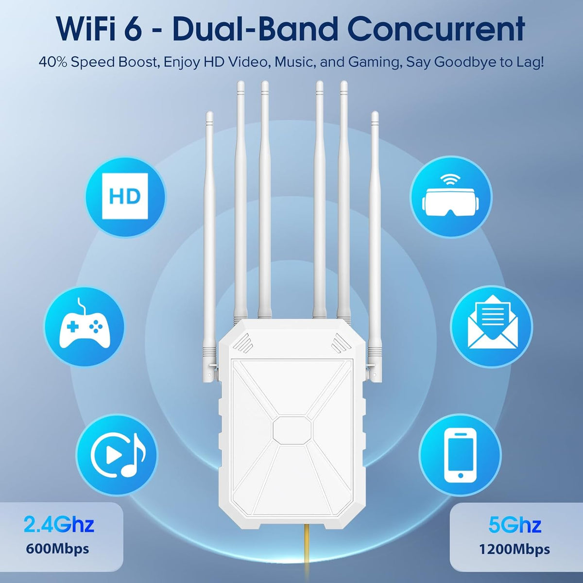 AX1800 Extensor WiFi 6 para exteriores, extensor de señal WiFi para exteriores de alta potencia, punto de acceso WiFi de largo alcance, IP67 resistente a la intemperie, con PoE, para Starlink, patio