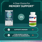 NEURIVA Suplemento cerebral Memory 3D - Cápsulas de 50 unidades