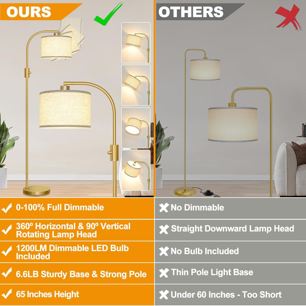 Lámpara de pie alta, moderna y regulable con dimmer Arc, pantalla de lino, 1200 lúmenes, bombilla LED incluida, para sala de estar y lectura, dormitorio, oficina y nursery, dorado