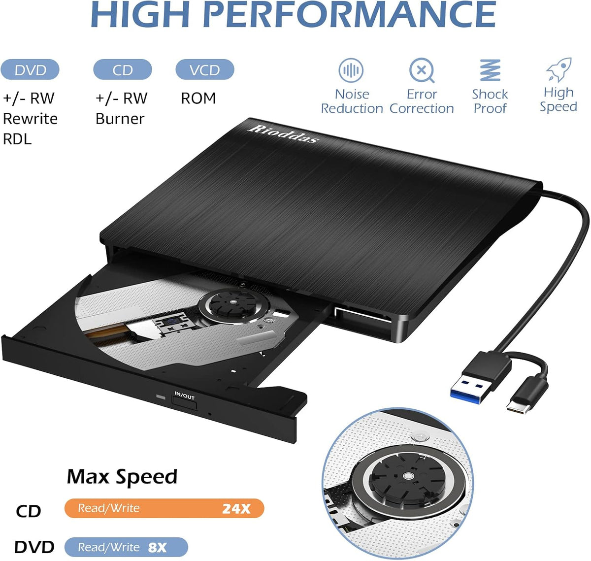 Duplicador de Discos Unidad de DVD Externa USB 3.0 Tipo C CD DVD Po...