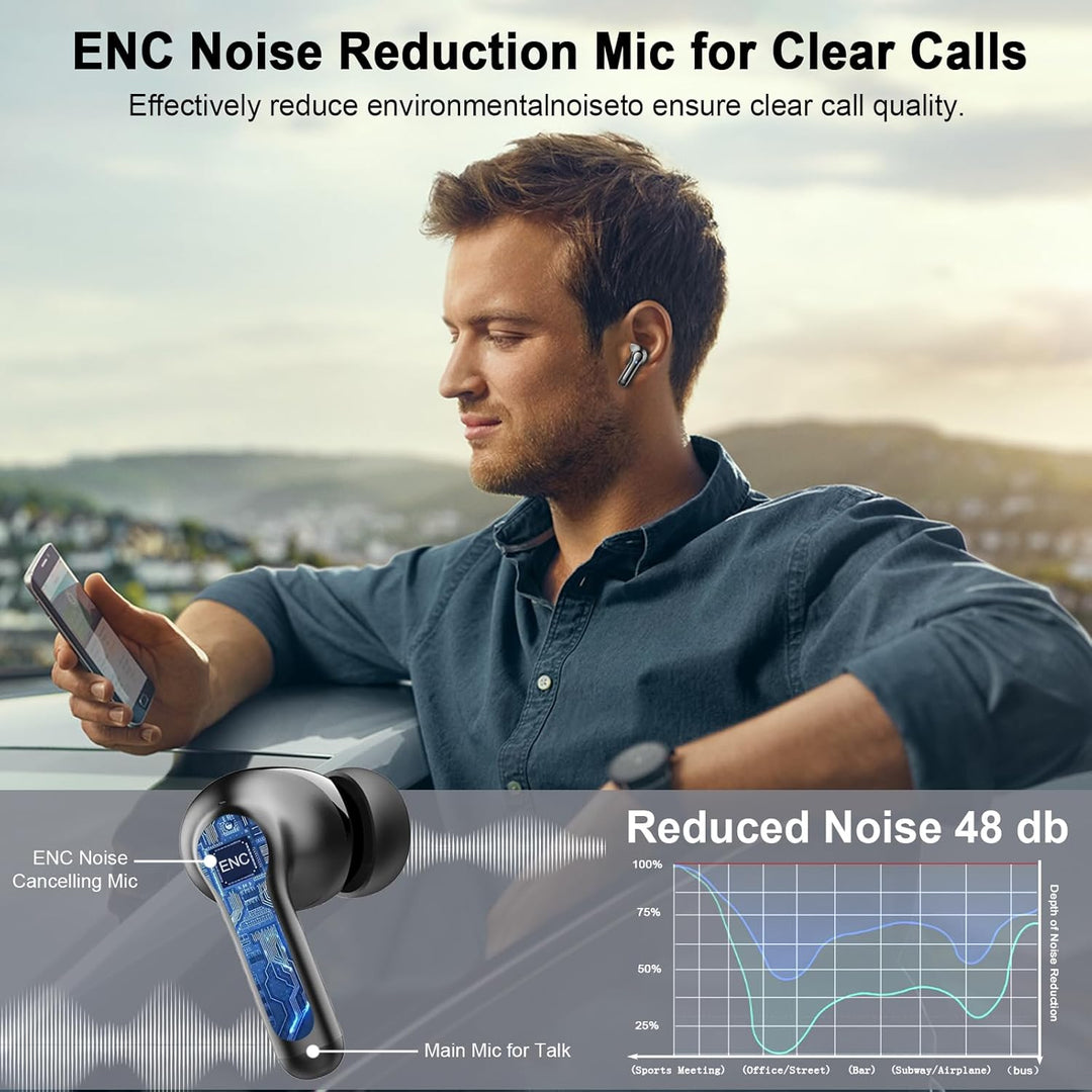 Auriculares inalámbricos, auriculares estéreo 3D 2026 Bluetooth 5.4...