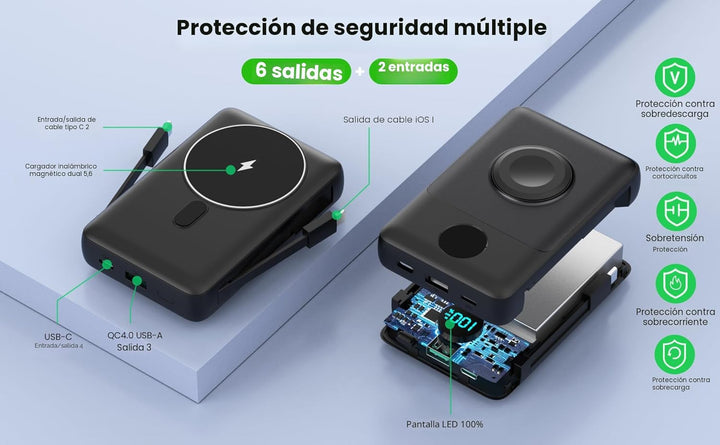Cargador portátil magnético para MagSafe con cable integrado, carga...