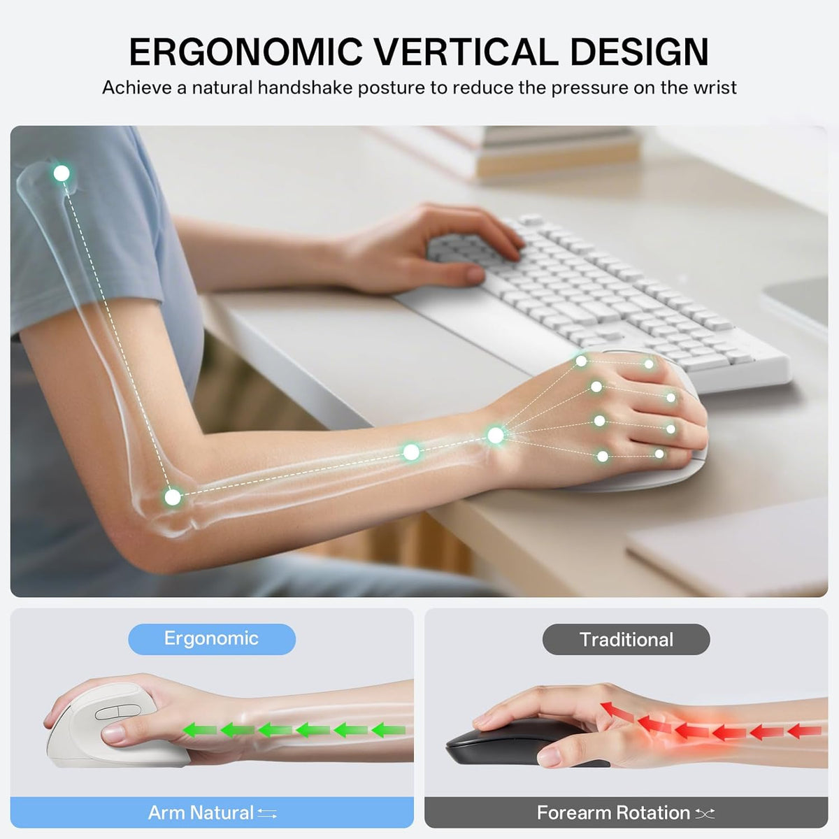 PHILIPS Ratón ergonómico - Ratón vertical con DPI ajustable de 800\...