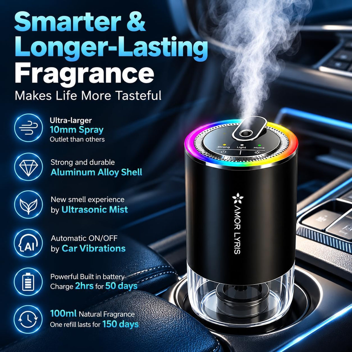 Difusor inteligente de ambientador para automóvil con proyección de cielo estrellado, difusor de perfume para automóvil de 1.8 onzas, 6 meses de fragancia de larga duración, luces de sincronización de música RGB, encendido/apagado automático inteligente