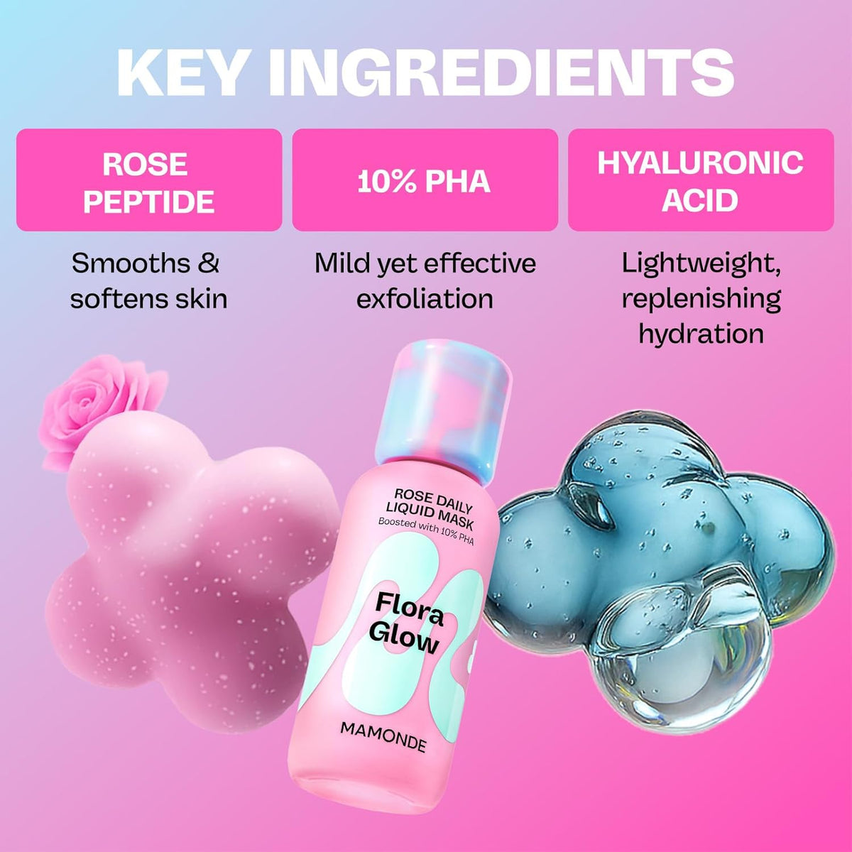 MAMONDE Flora Glow Rose - Mascarilla líquida diaria | Hidratante, e...