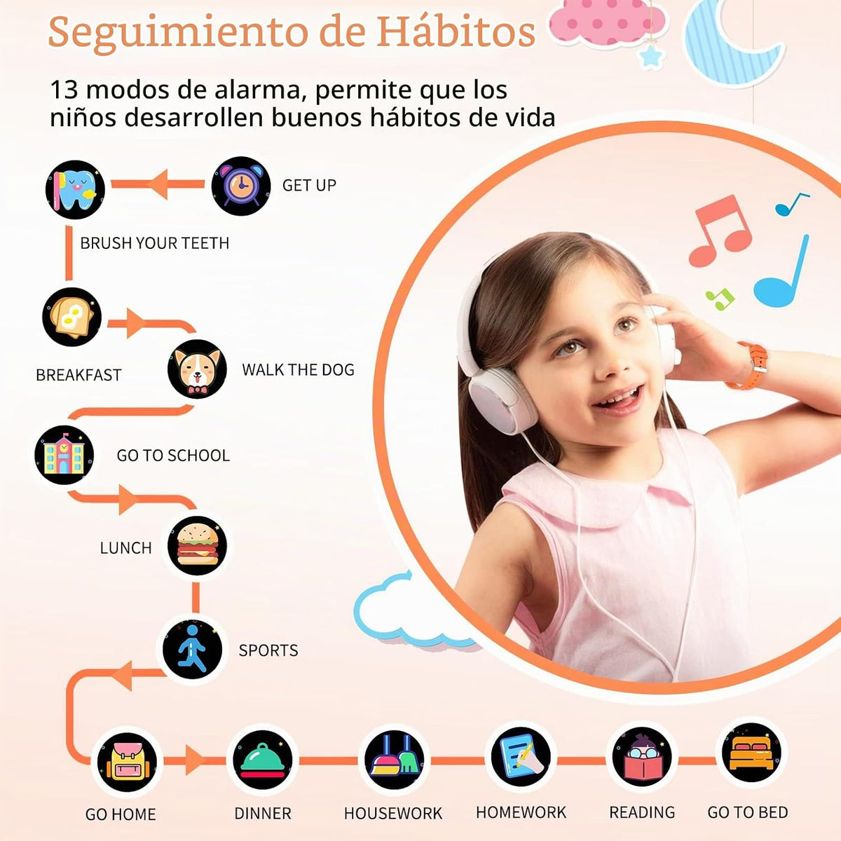 Reloj inteligente Cosjoype para niñas de 3 a 12 años, 26 juegos, pantalla táctil HD, relojes inteligentes para niños con cámara de video, reproductor de música, tarjetas educativas, 12/24 horas