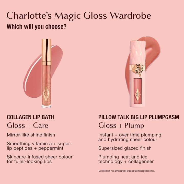 Charlotte Tilbury Big Lip Plumpgasm Lip Gloss - Gift Set Essential...