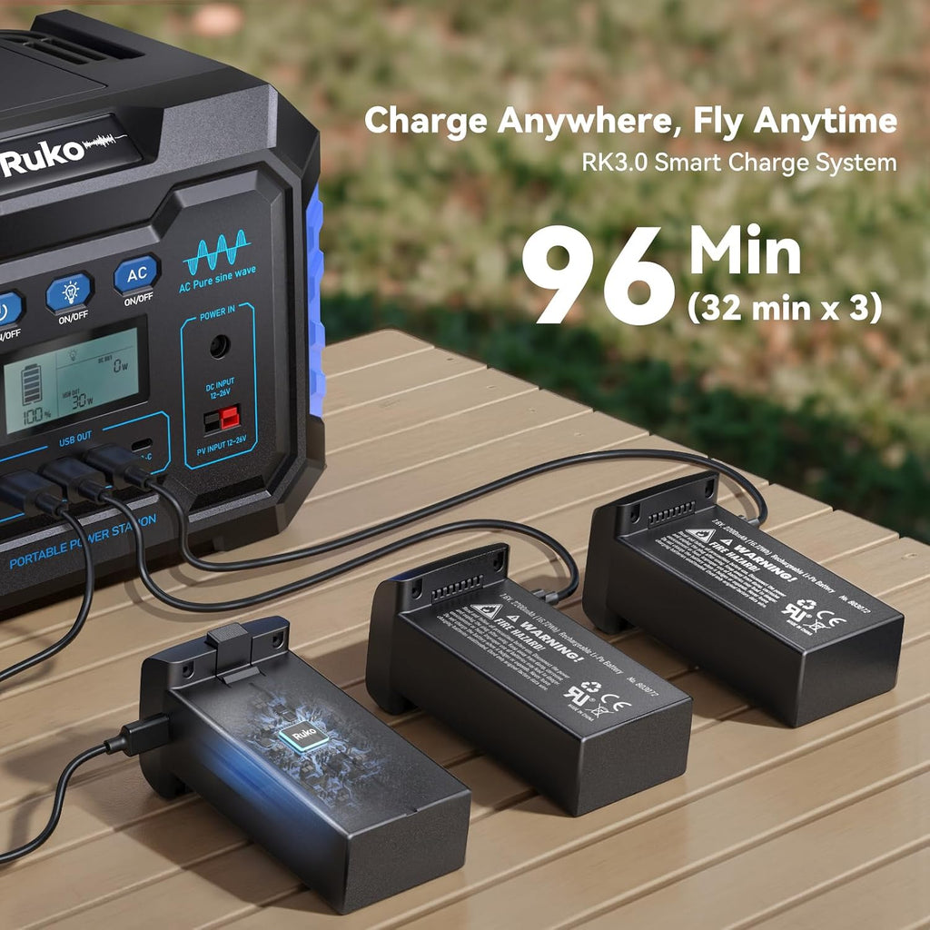 Ruko U11MINI 4K, Drones con cámara para adultos y hélices de repuesto originales Ruko