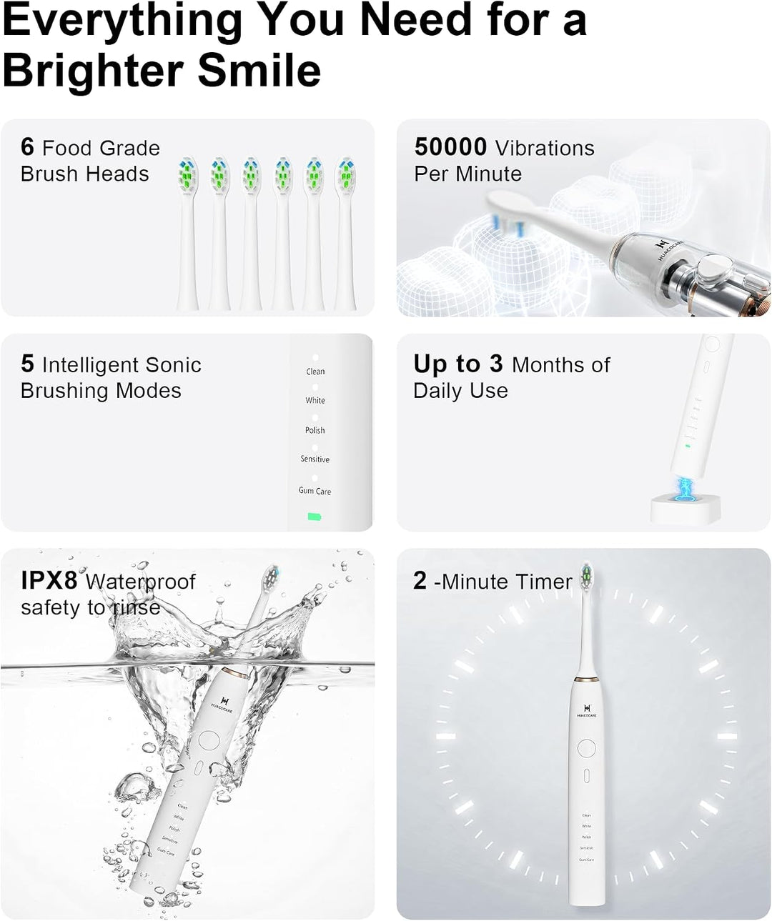 Kit de Cuidado Dental Pro Mejorado: Hilo Dental de Agua de 5 Modos...