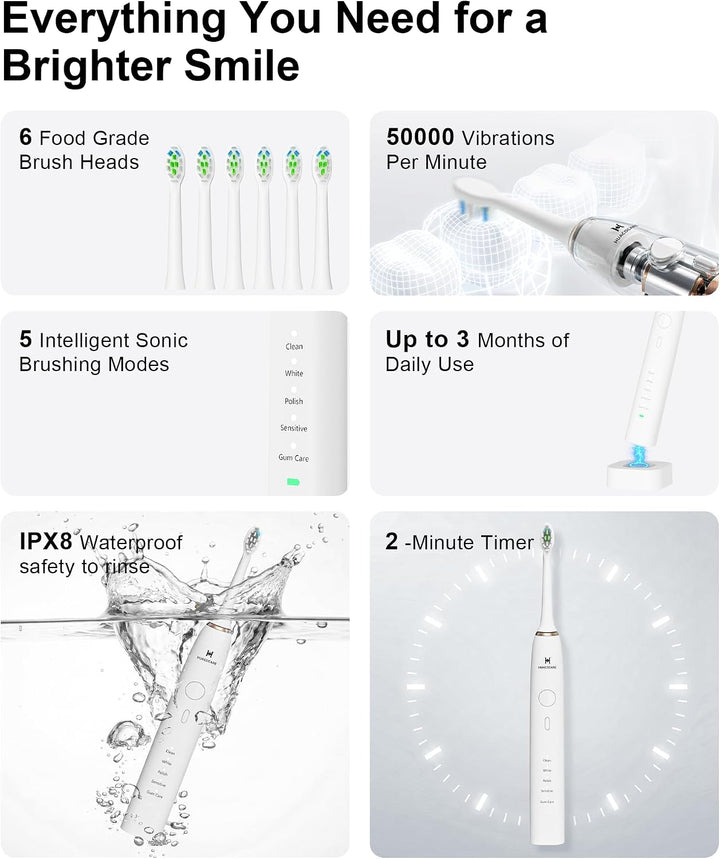 Kit de Cuidado Dental Pro Mejorado: Hilo Dental de Agua de 5 Modos...