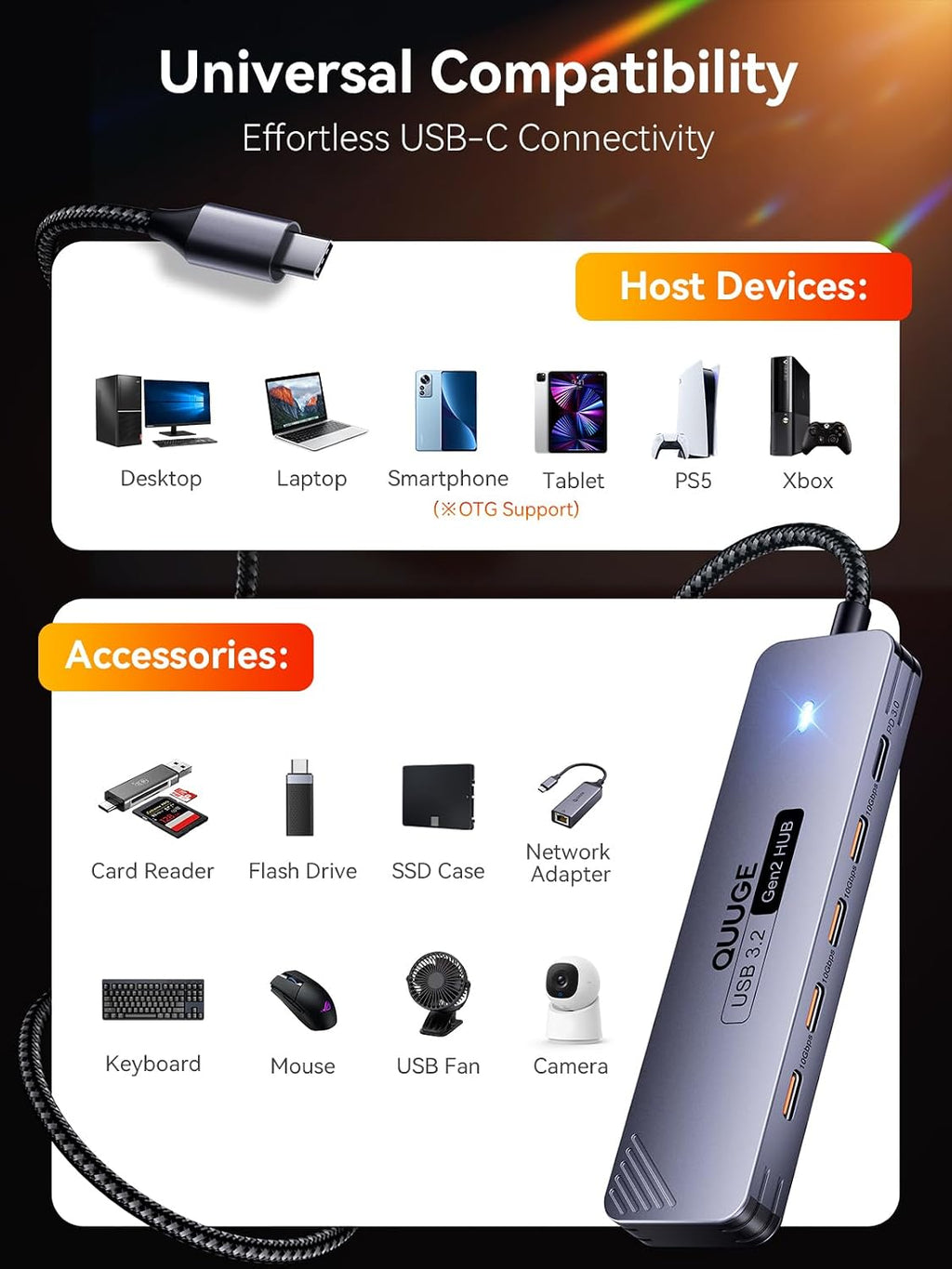 QUUGE, QC504, hub USB 3.2 de 4 puertos