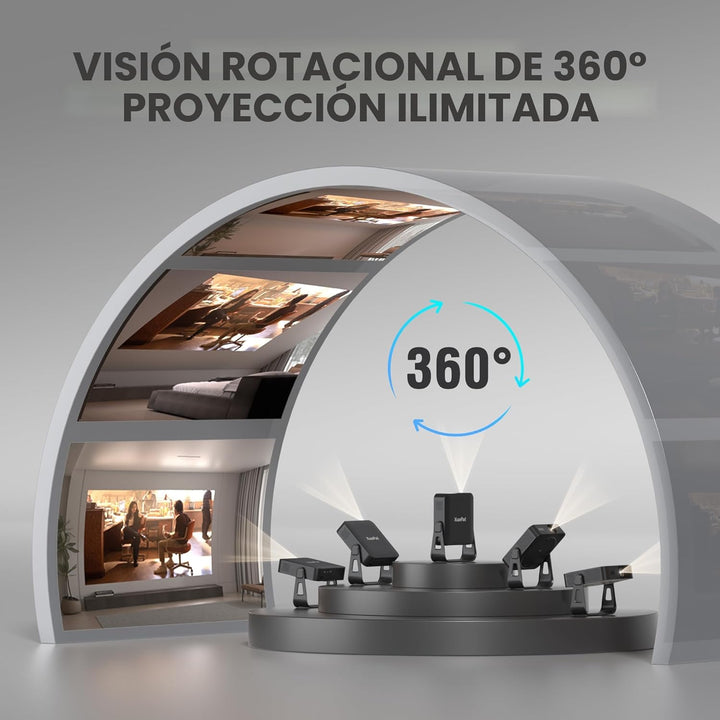 [Aplicación con licencia oficial y enfoque automático] Mini proyect...