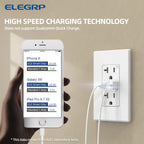 ELEGRP Cargador USB de pared, receptáculo USB con puertos USB tipo A y tipo C, enchufe dúplex de 20 amperios resistente a manipulaciones, placa de pared incluida, certificación UL (paquete de 6,