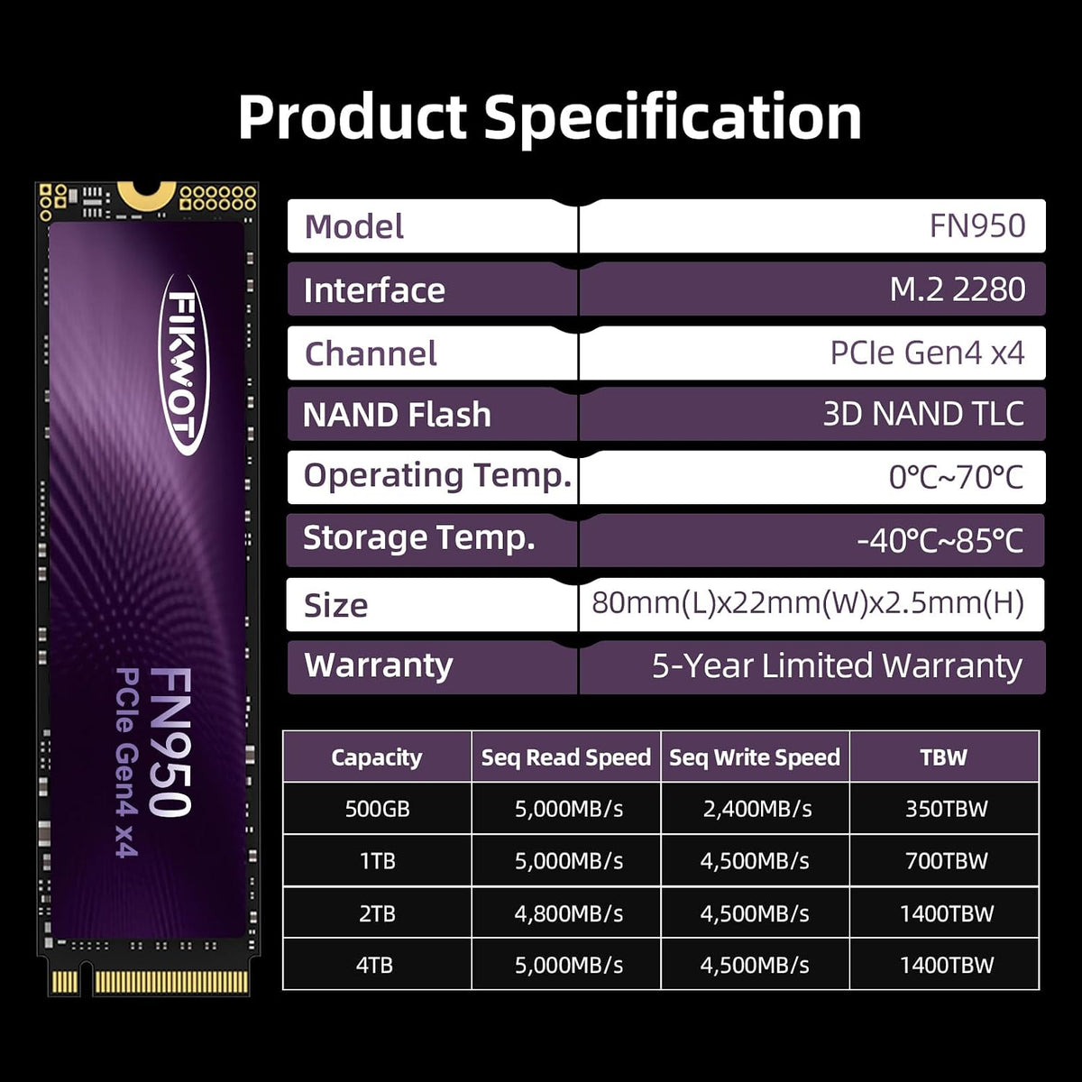 Fikwot FN950 NVMe SSD PCIe Gen4x4 M.2 2280, lectura de hasta 4800 M...